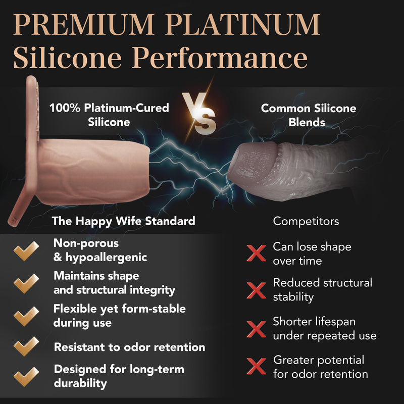 Pleasure Sleeves - 50% Increase Penis Sleeve W/Grind Pad -Clit Stimulator - Core M Girth Enhancer