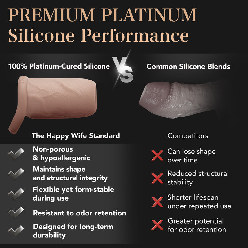 Pleasure Sleeves Slim - Open-Ended Penis Sleeves - 25% Increase Core M Girth Enhancer